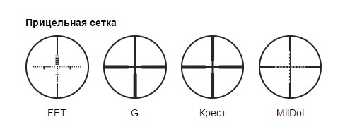 opticheskiy-pritsel-vomz-pilad-pricelnie-setki-bogofi